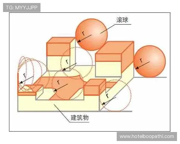 凯发体育滚球：如何利用赔率变化优化你的滚球投注策略